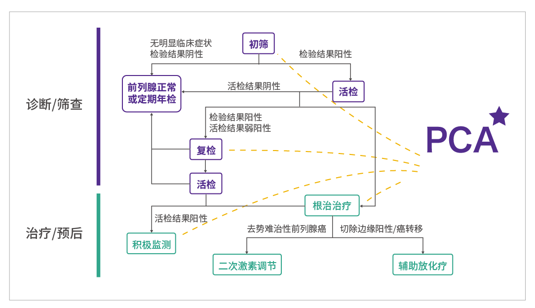 sa36沙龙国际·(中国)官方网站