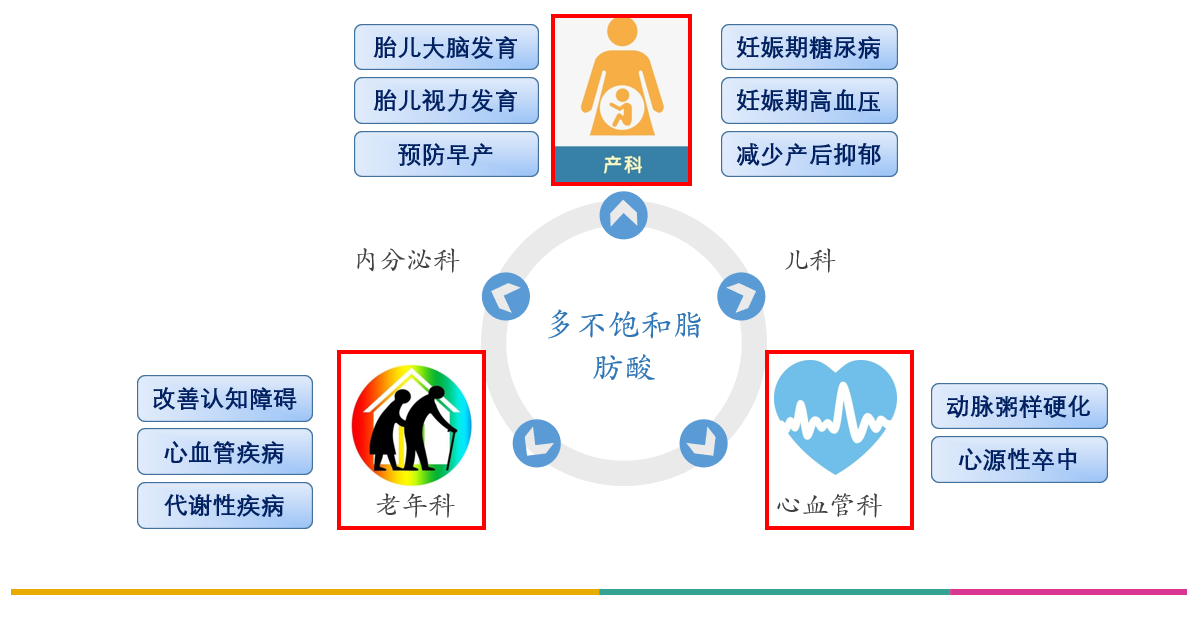 sa36沙龙国际·(中国)官方网站